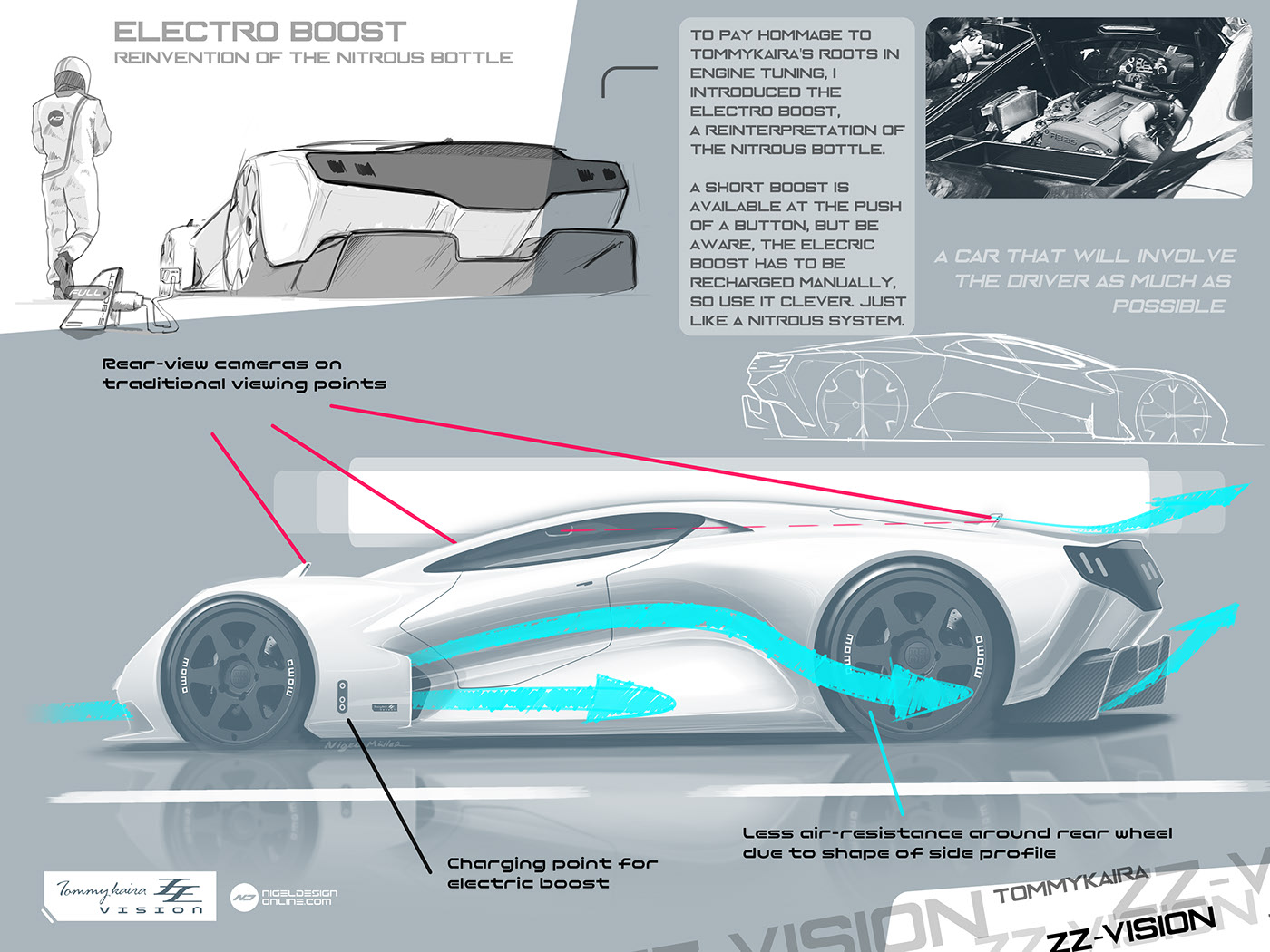 concept，industrial design，vehicle，Sports car，