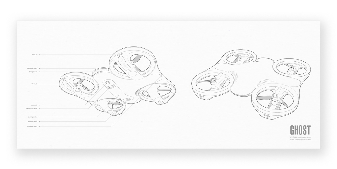 disinfect，ultraviolet rays，GHOST，white，UAV，