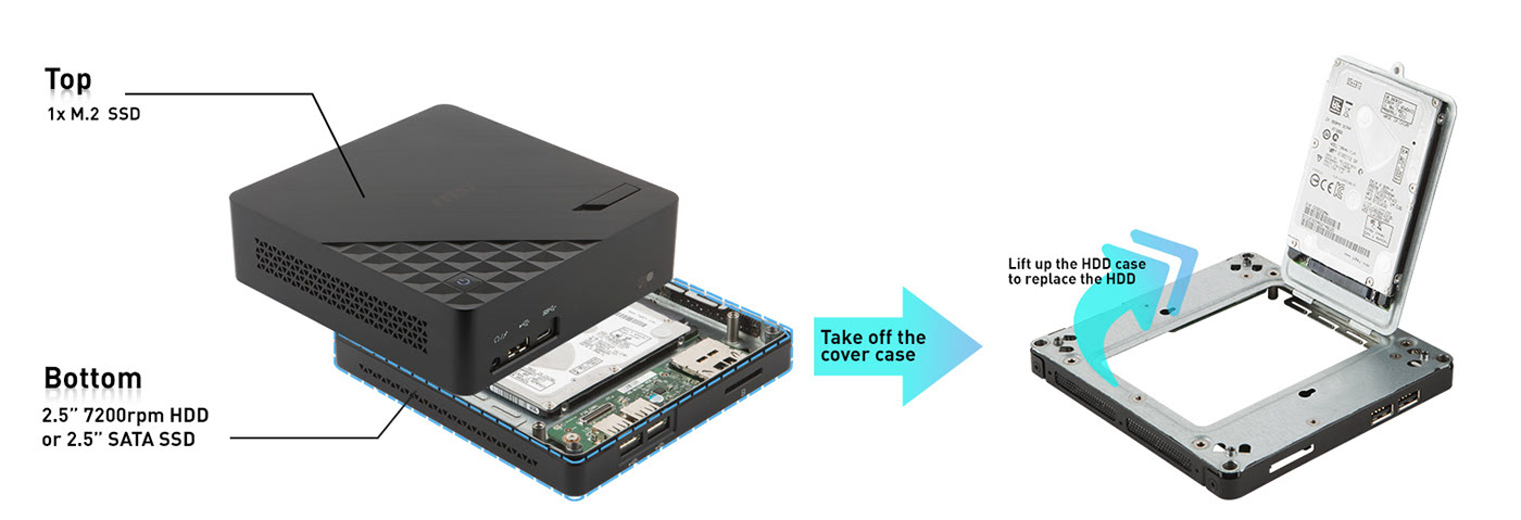 Mini，Desktop computer，if，CUBI 2 Plus，