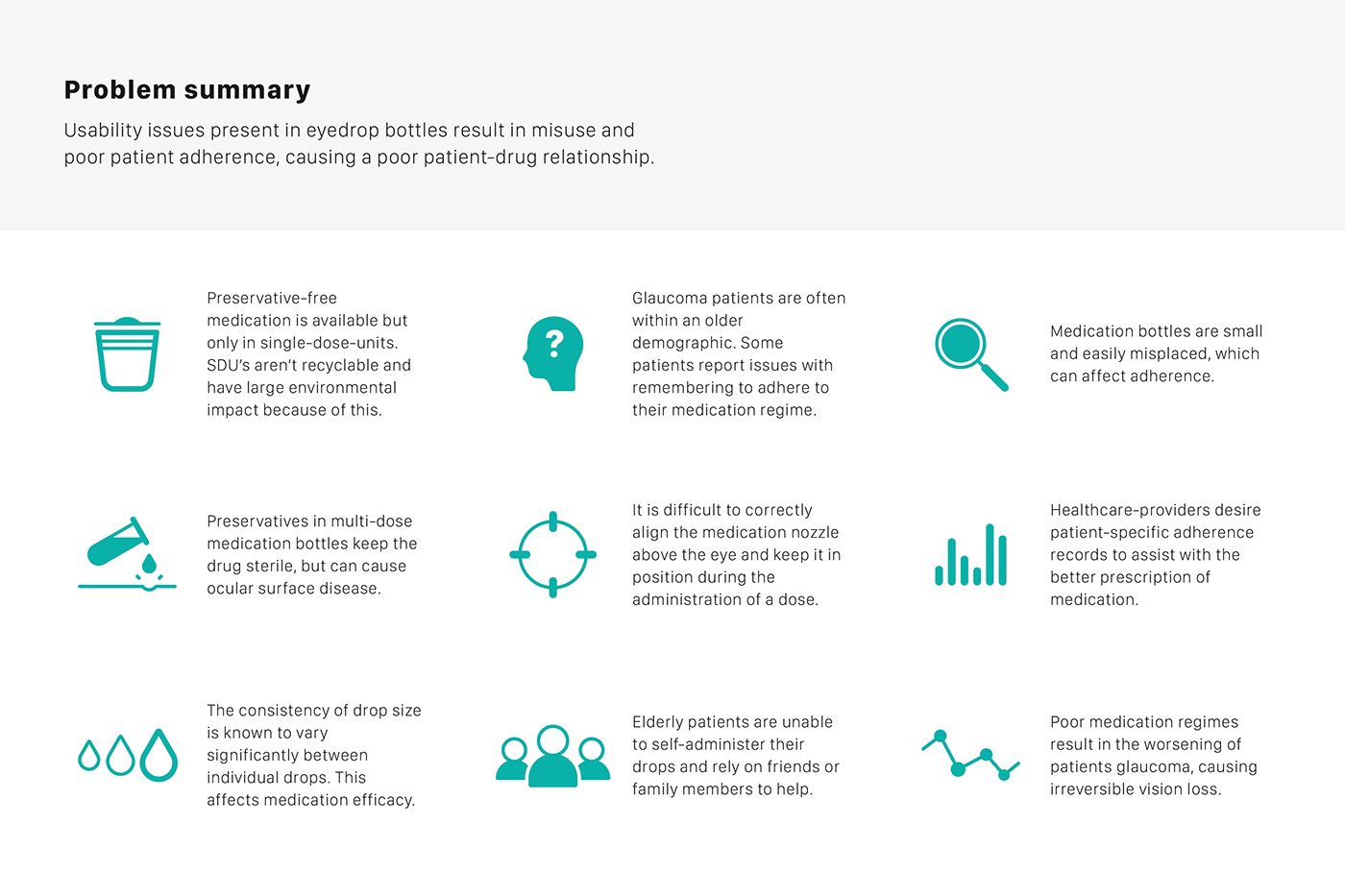 interactive，industrial design，glaucoma，eye disease，