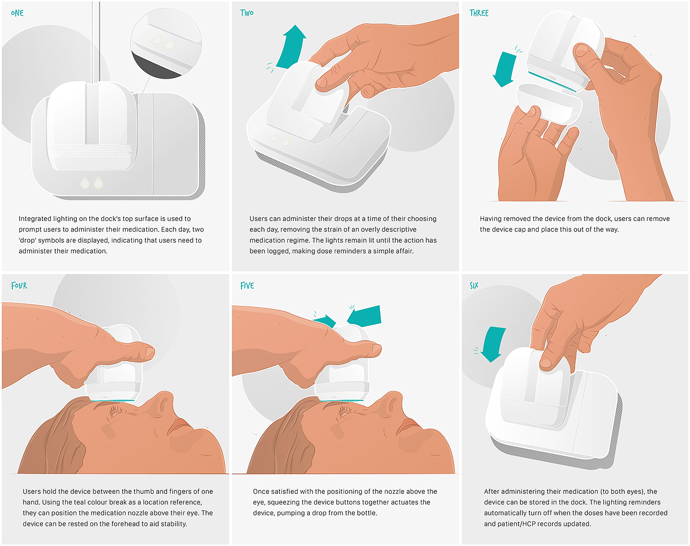interactive，industrial design，glaucoma，eye disease，