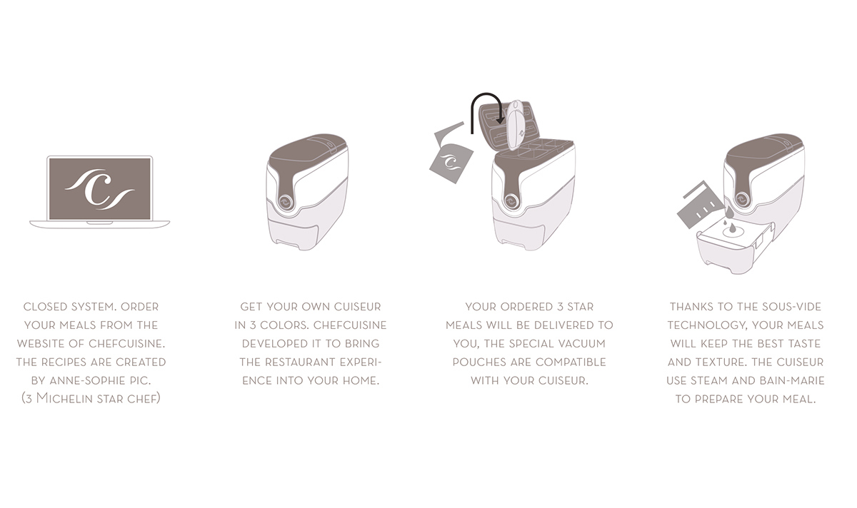 intelligence，Metallic texture，Simplicity，Kitchenware，