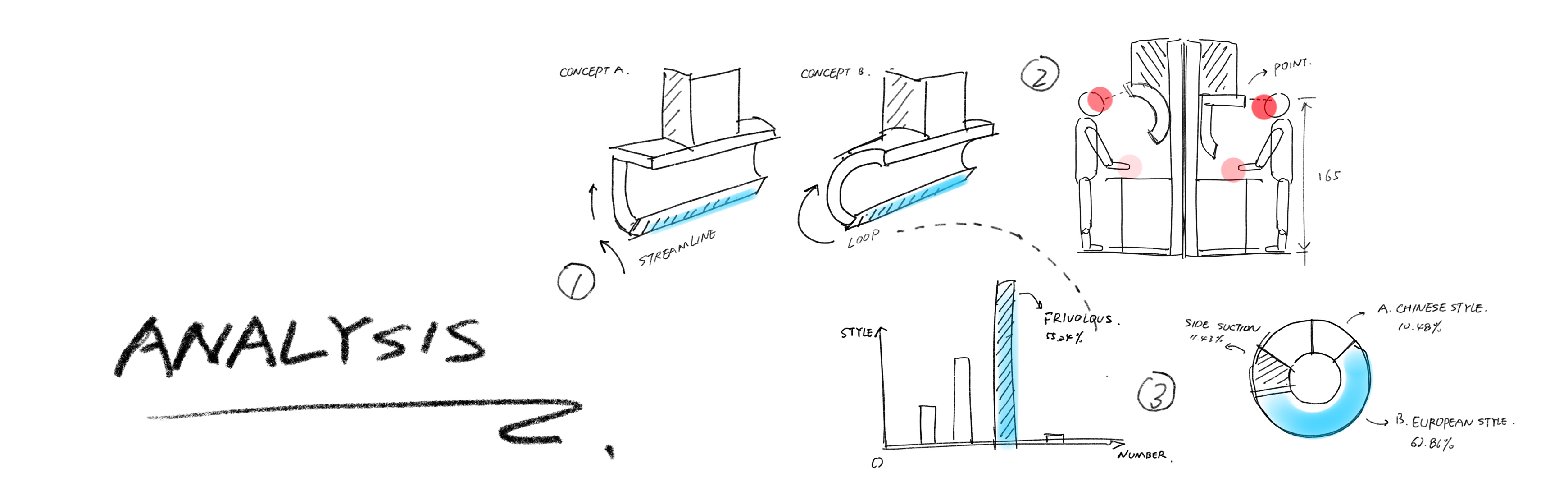 Lampblack machine，household electrical appliances，Kitchen and bathroom power，