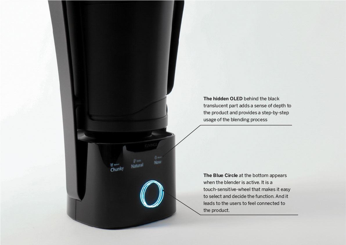 future，Electric mixer，blender，