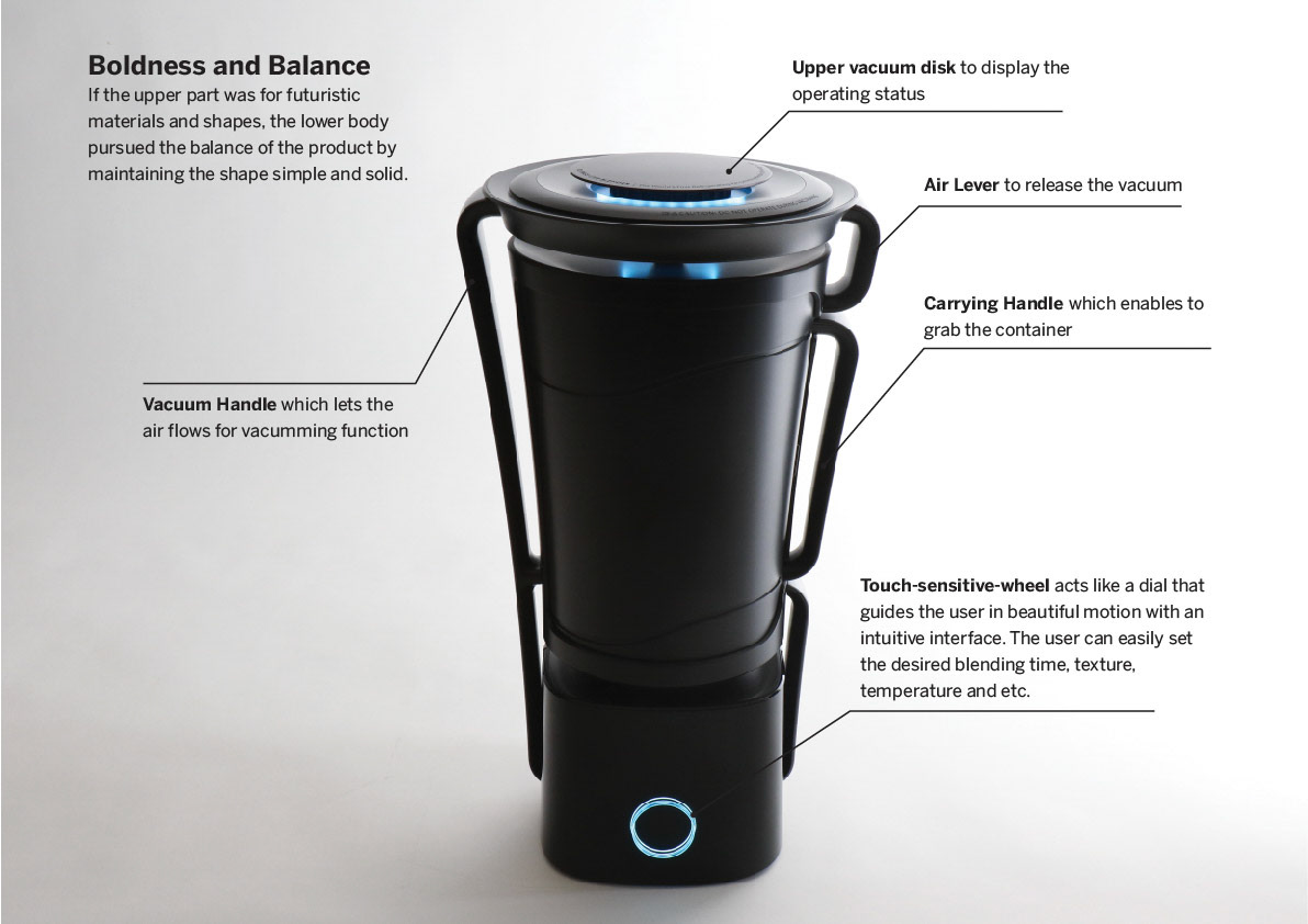 future，Electric mixer，blender，