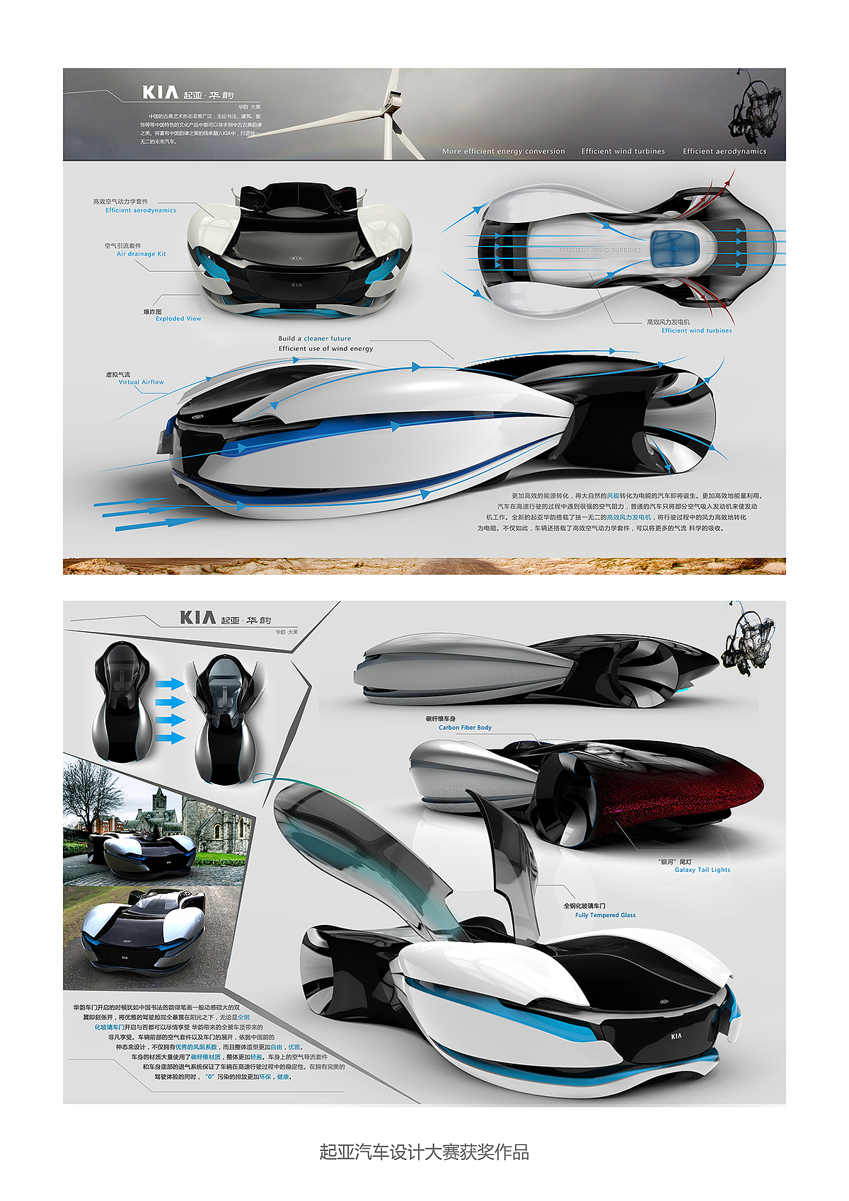 industrial design，Automobile design，conceptual design，