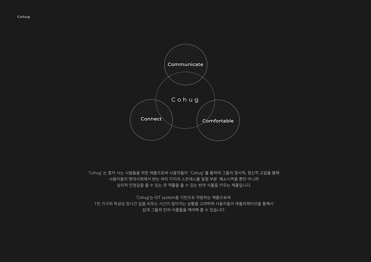 Cohug，Plant utensils，intelligence，