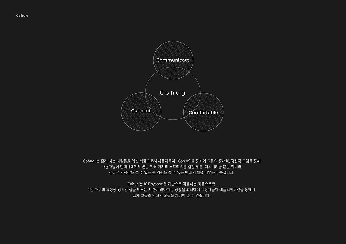 Cohug，Plant utensils，intelligence，