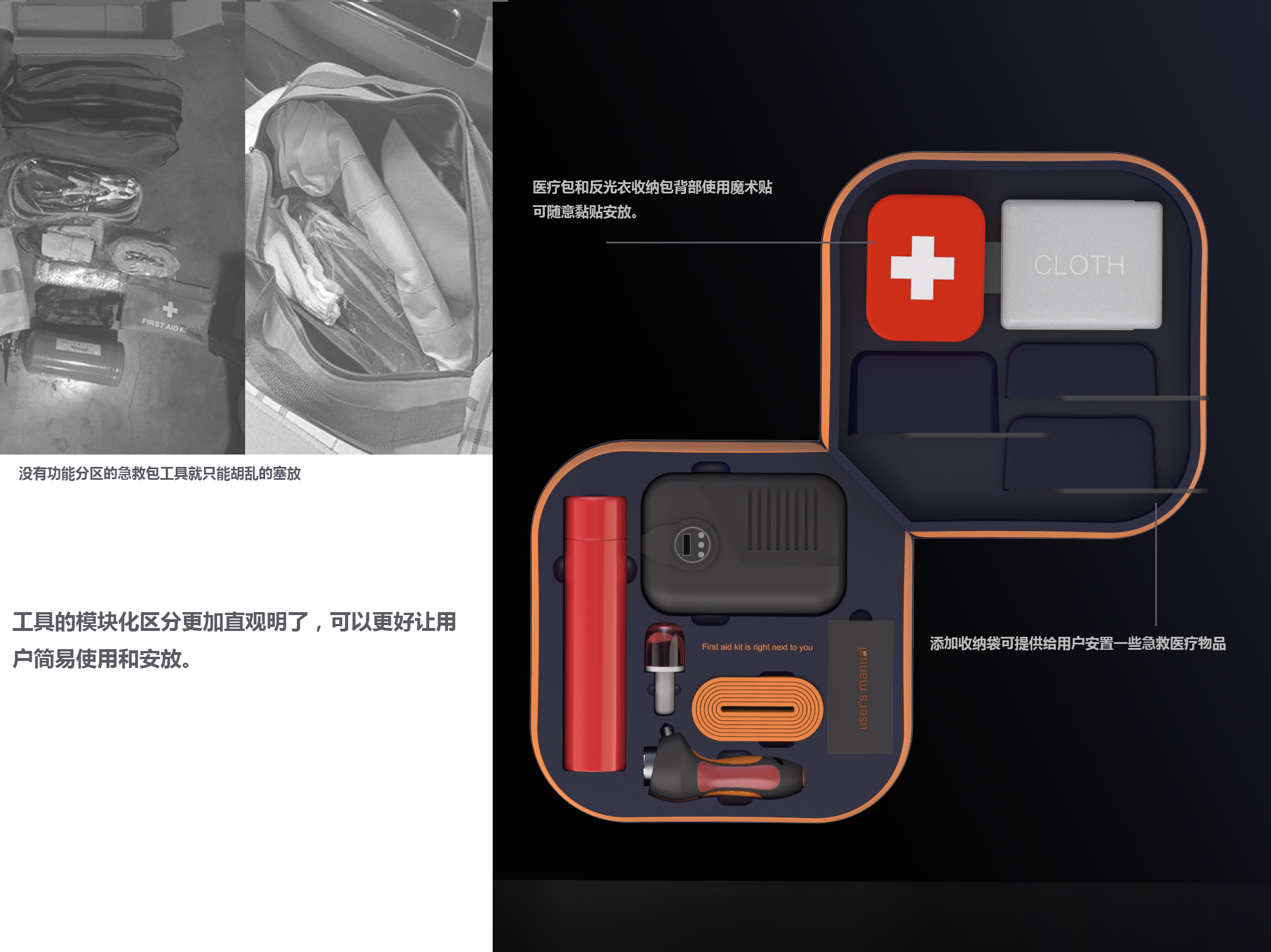 Emergency kit / first aid kit / vehicle /，