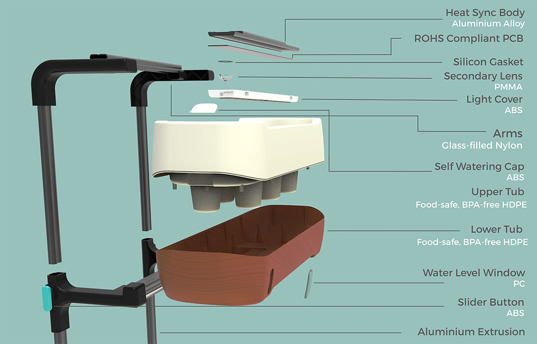 Autumn station，Family Farm，small-scale，agriculture products，