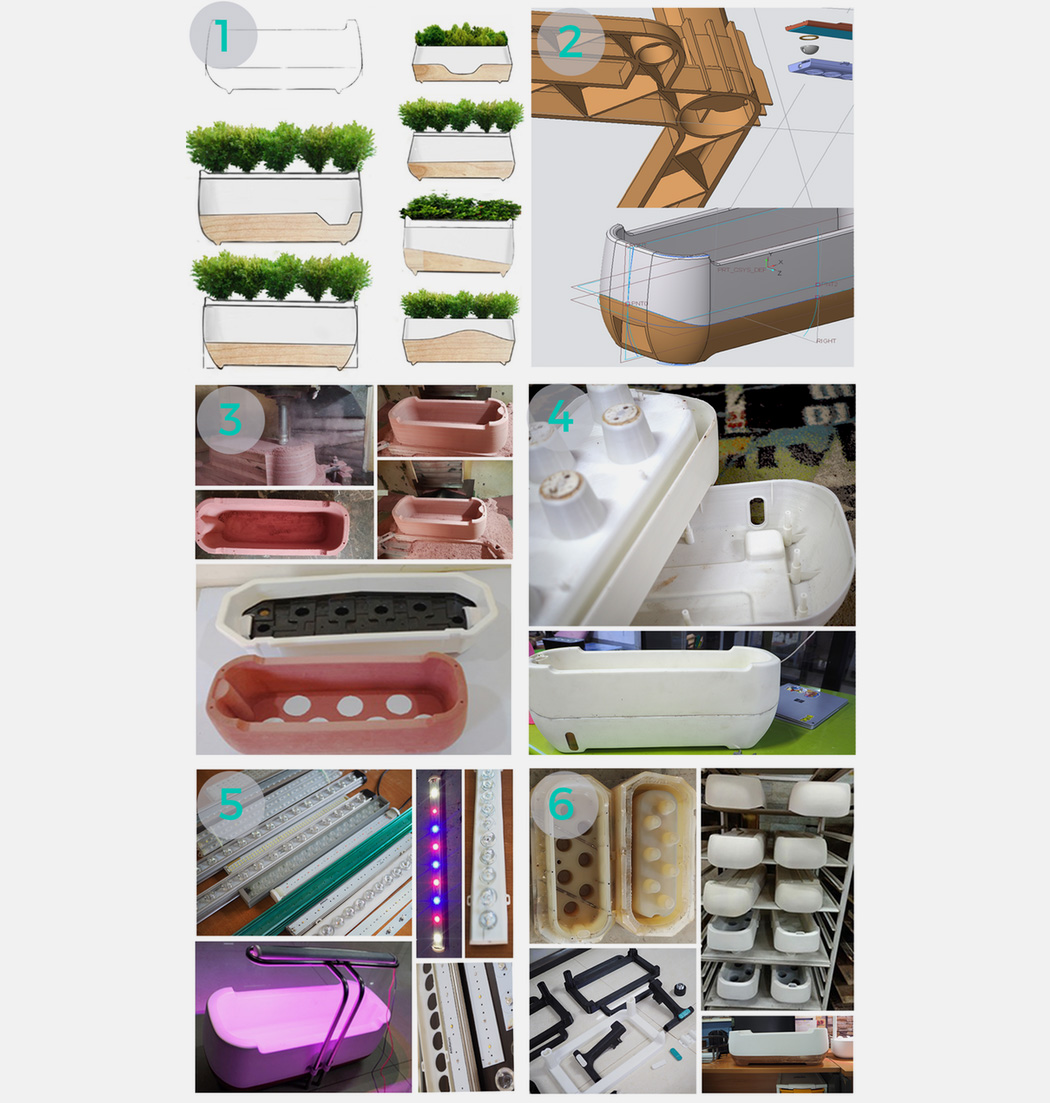 Autumn station，Family Farm，small-scale，agriculture products，