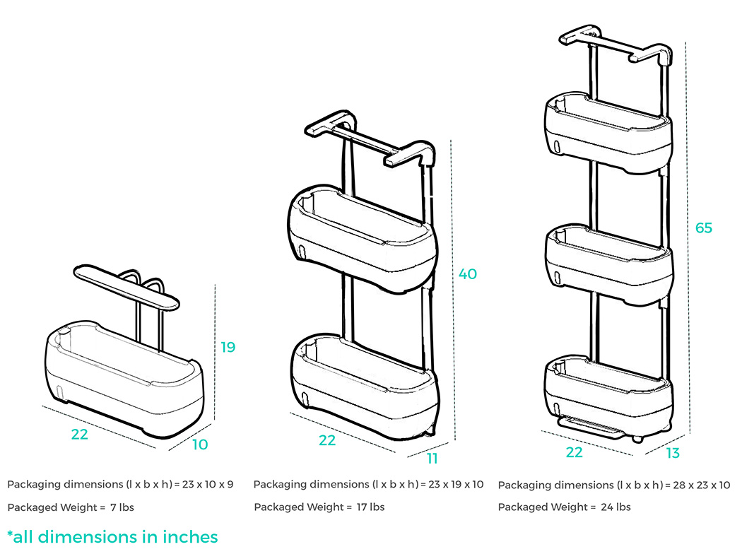 Autumn station，Family Farm，small-scale，agriculture products，