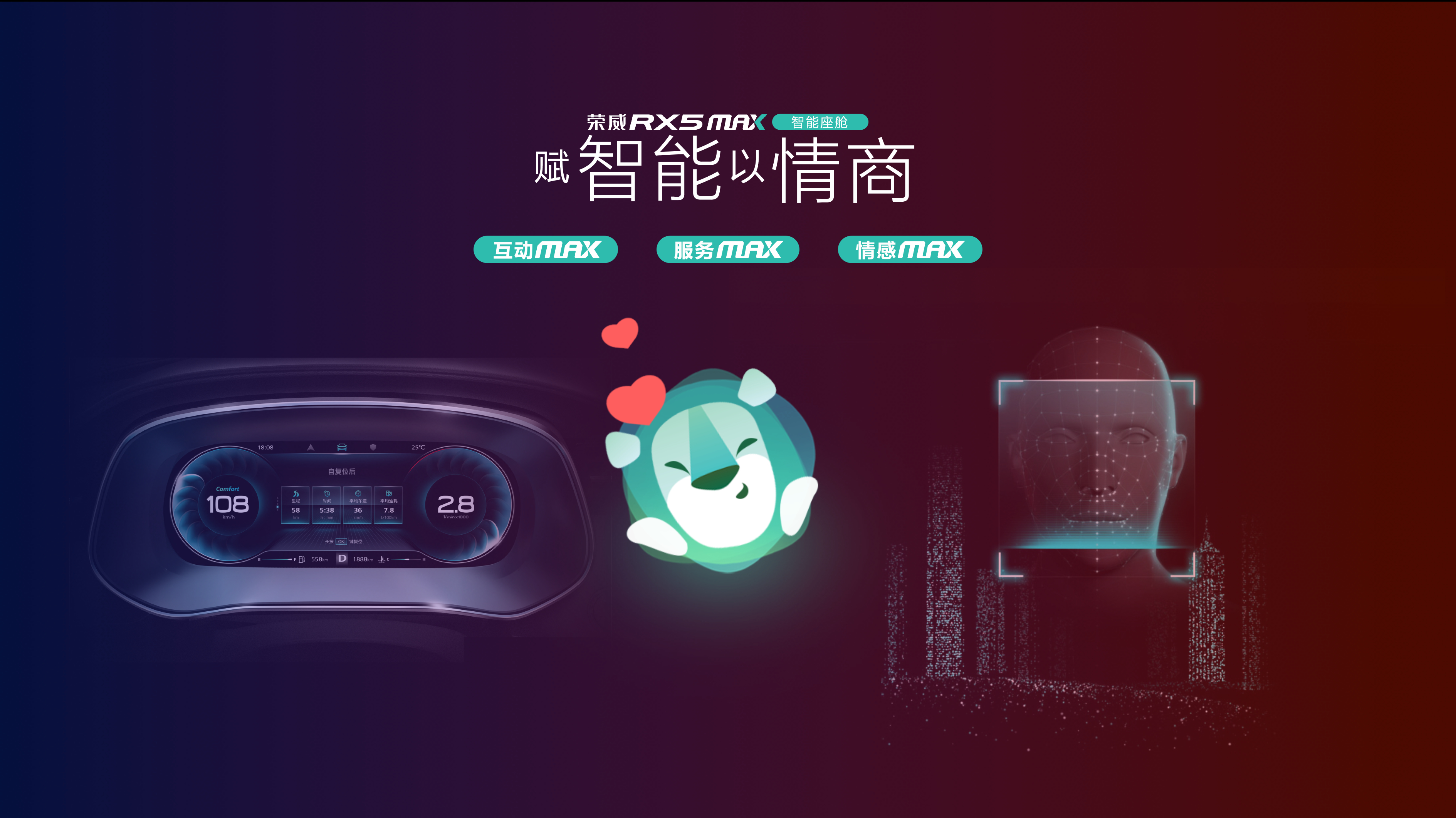 emotion，HMI interactive system，Curved screen，Roewe rx5 Max，Roewe ，