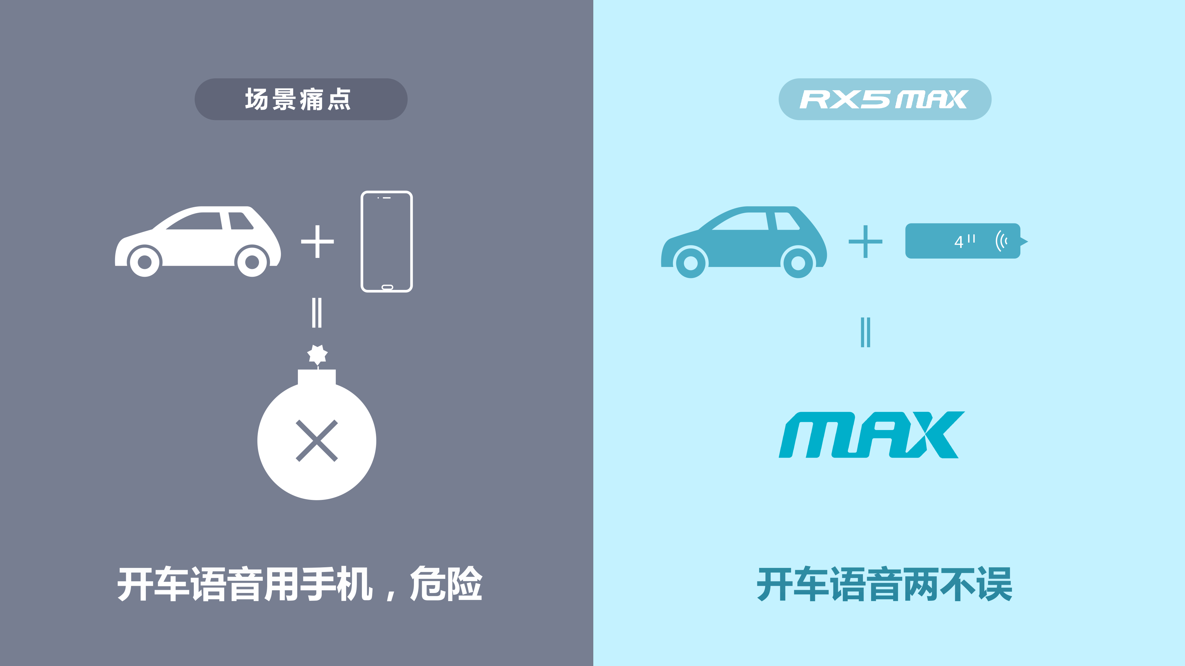 emotion，HMI interactive system，Curved screen，Roewe rx5 Max，Roewe ，