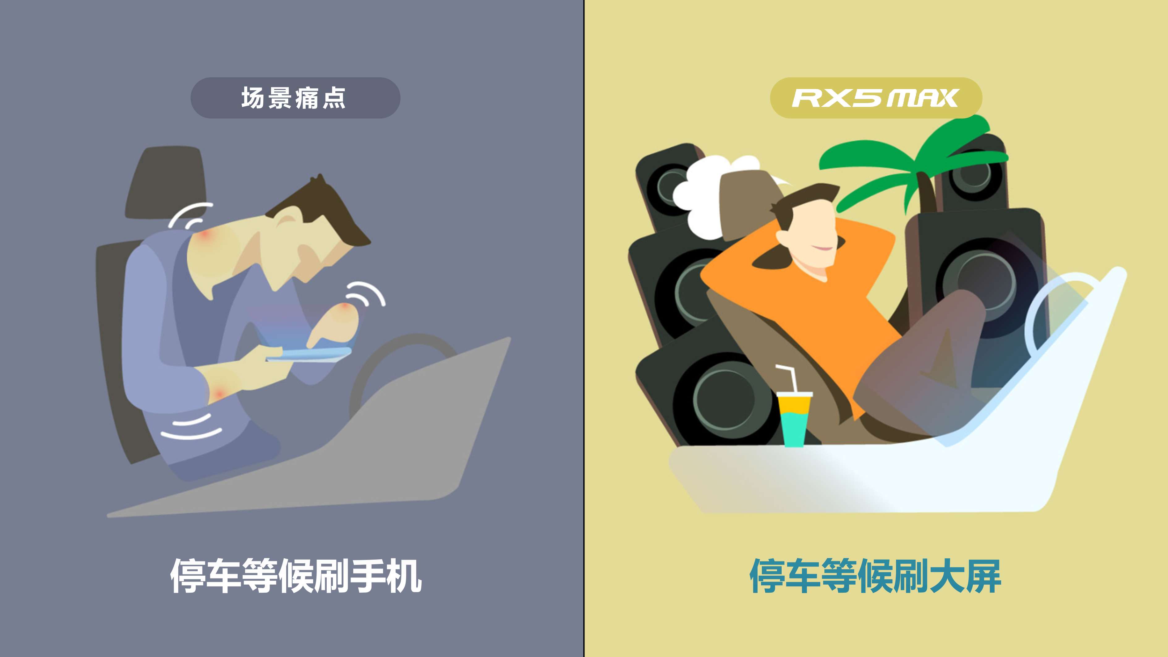 emotion，HMI interactive system，Curved screen，Roewe rx5 Max，Roewe ，