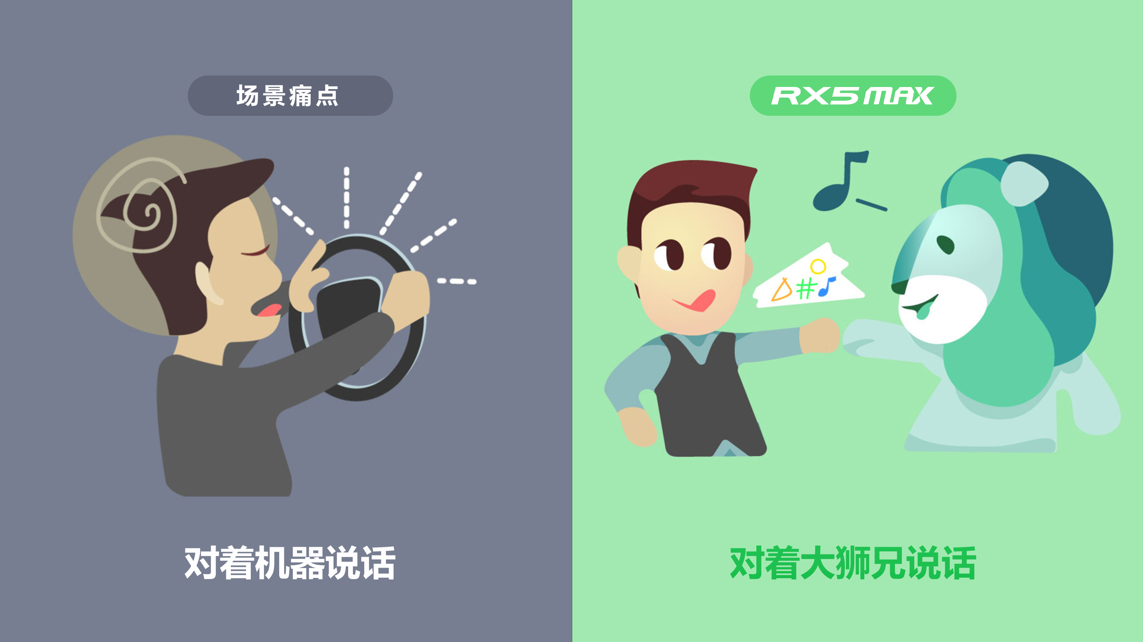 emotion，HMI interactive system，Curved screen，Roewe rx5 Max，Roewe ，