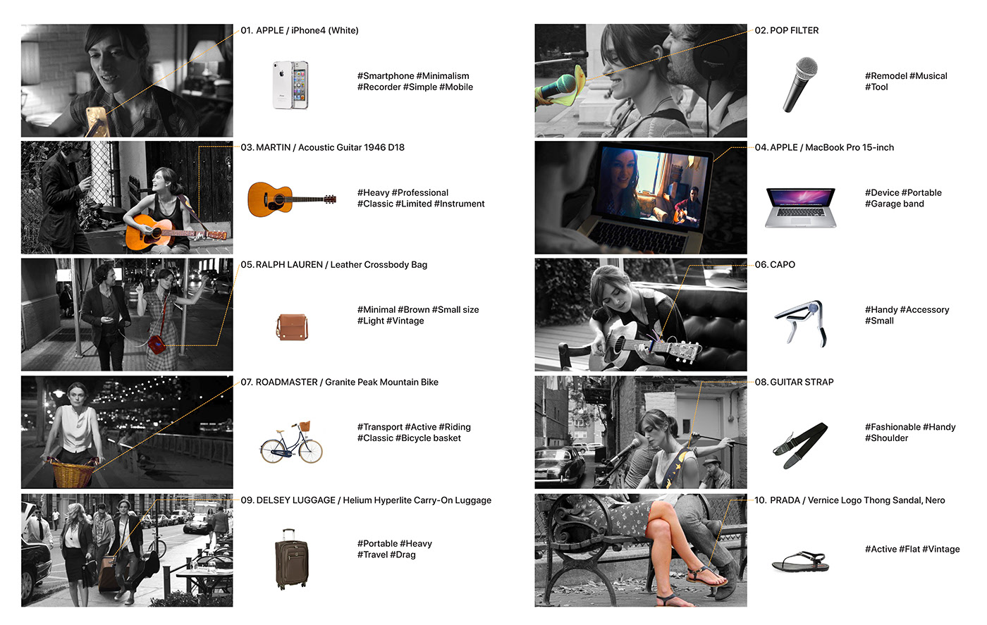 User Research，Musical Instruments，Portable，guitar，