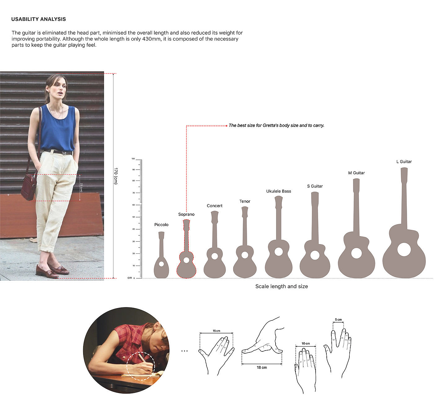 User Research，Musical Instruments，Portable，guitar，