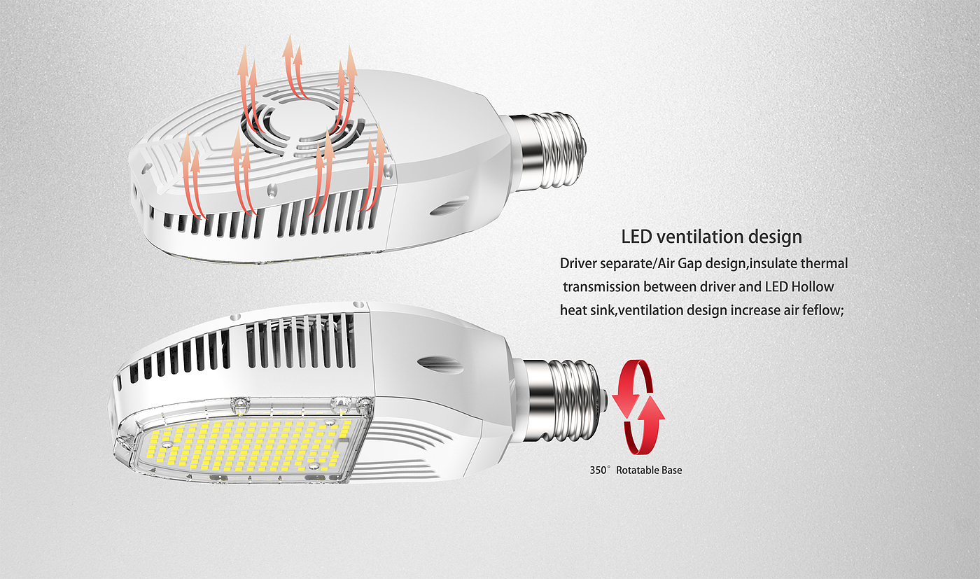 LED STREET LIGH，