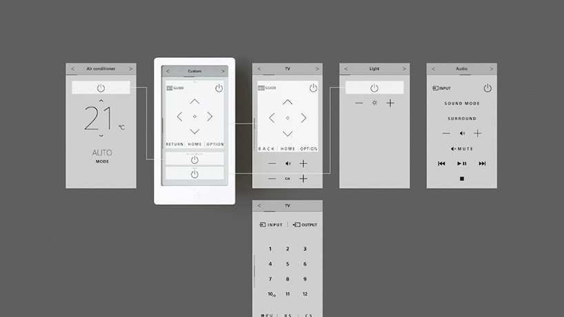 Sony，Remote control，household electrical appliances，Digital，intelligence，science and technology，