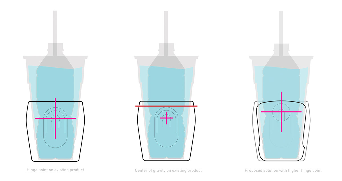 Water cup bucket，Downloads，Plastic，