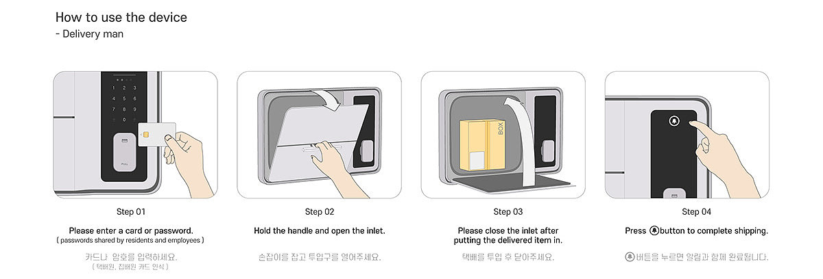 Intelligent express box，Interaction design，PRE:SENT，