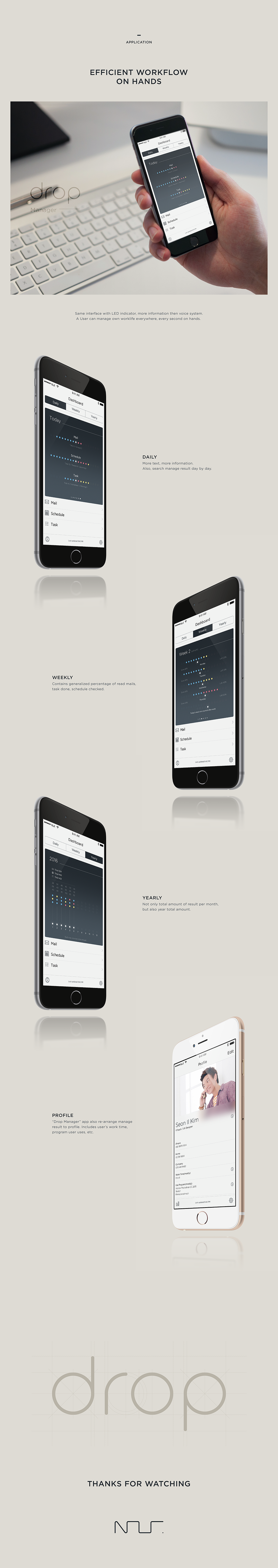 intelligence，app，Work planning，assistant，speaker，drop，