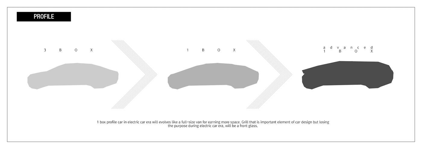 Mazda，Cool，Concept Car，