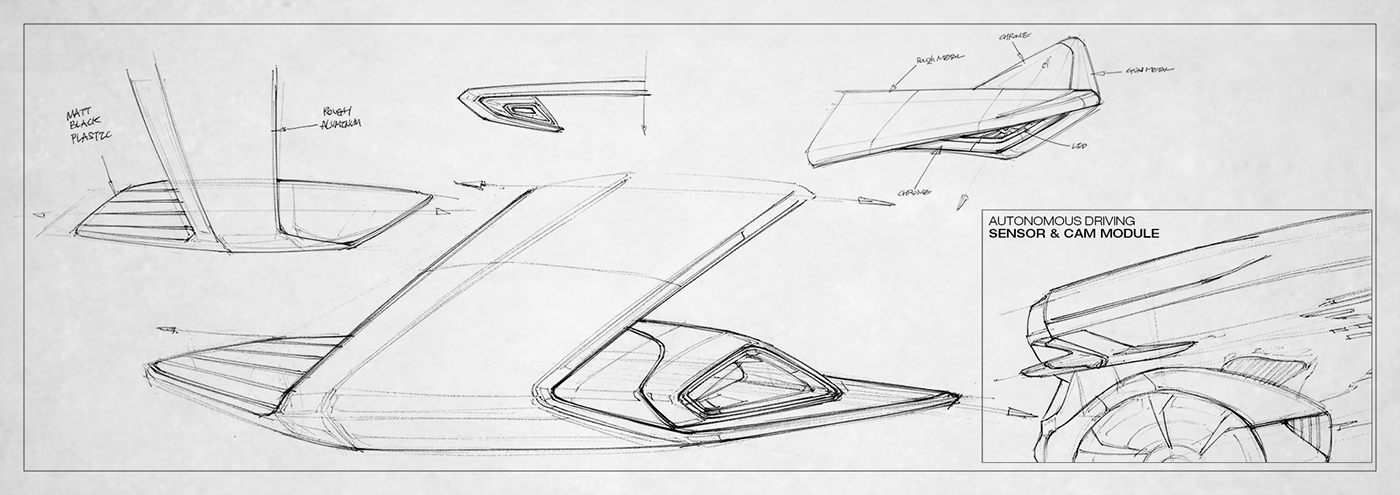 Mazda，Cool，Concept Car，