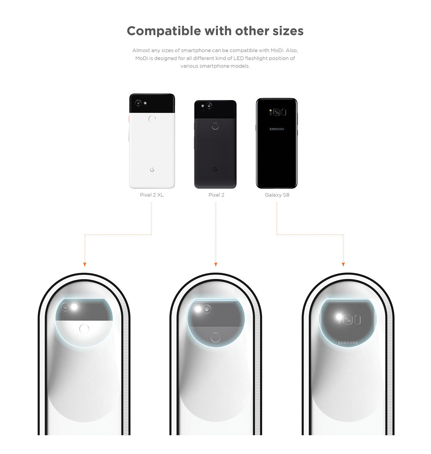 Mobile phone charger，lamp，Help sleep，intelligence，MoDi，