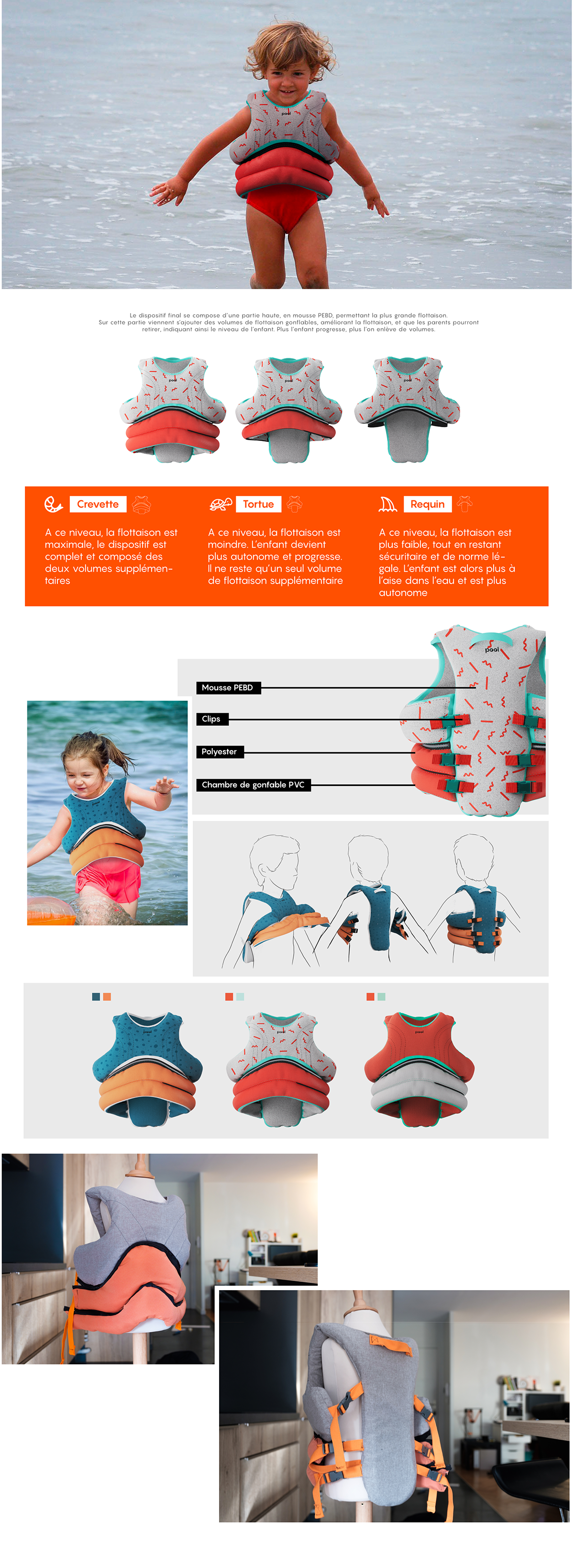 removable，security，buoyancy，children，pool，