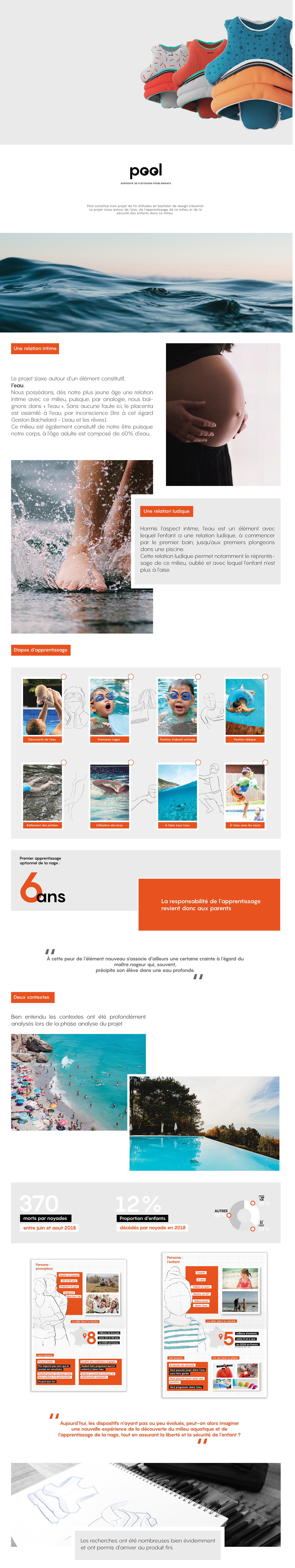 removable，security，buoyancy，children，pool，