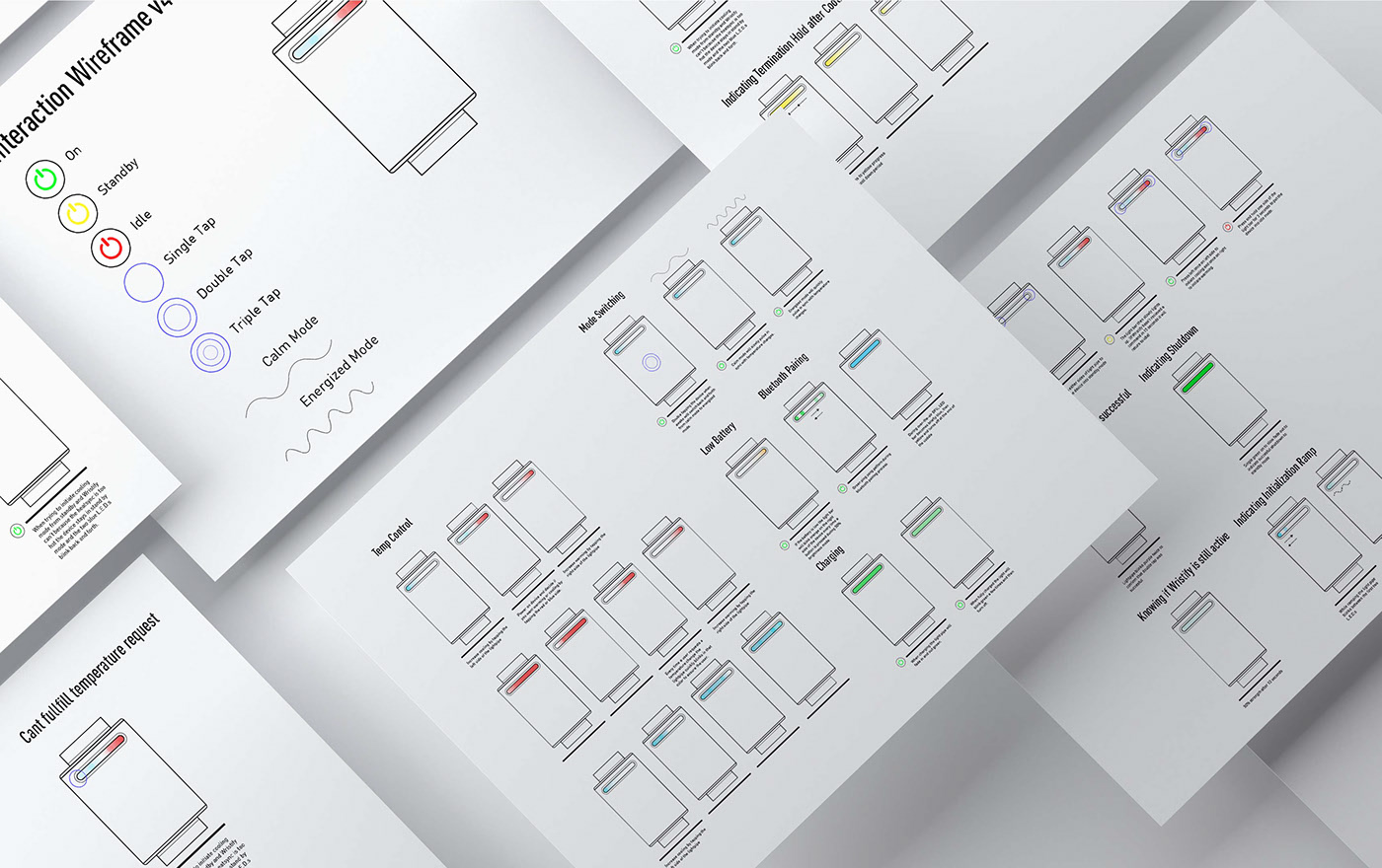 thermostat，Wearable ，industrial design，Brand promotion，interactive，