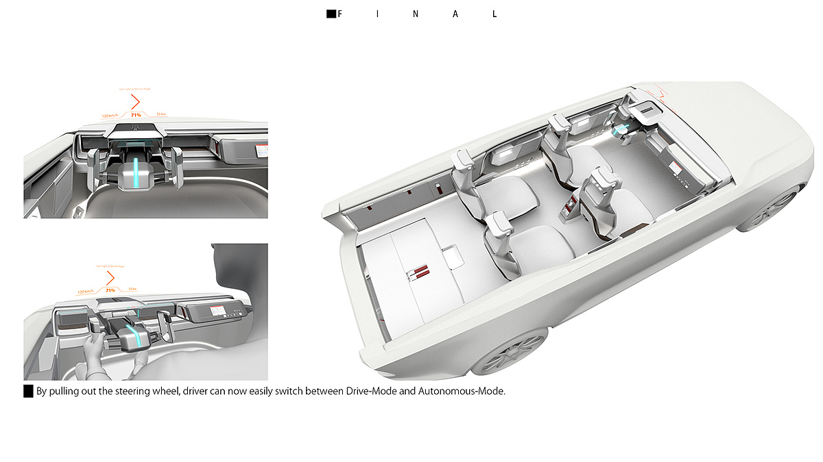 Automatic design，Hand drawn，kinematics，comfortable，