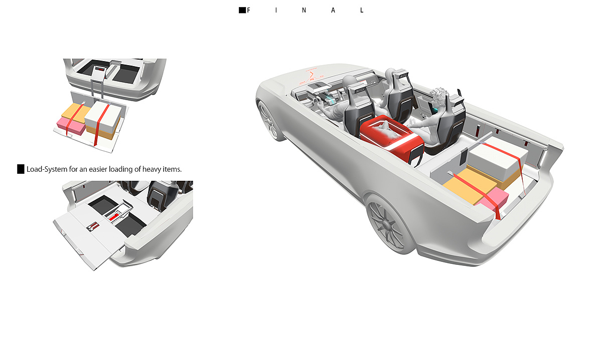 Automatic design，Hand drawn，kinematics，comfortable，