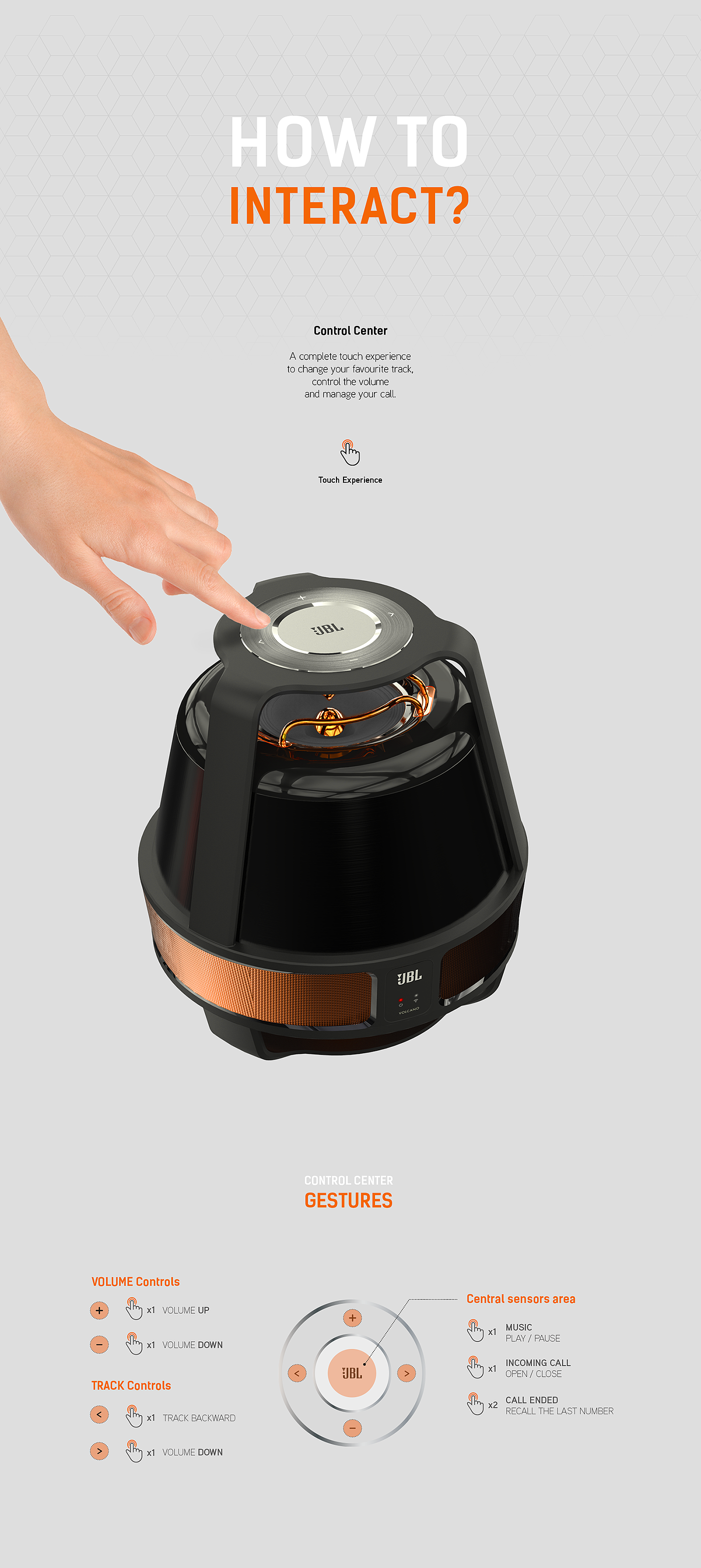 360 degrees，comprehensive，Gorgeous shape，Unique design，Beautiful decoration，