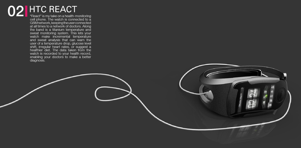 Wrist watch，intelligence，tool，