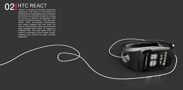 Wrist watch，intelligence，tool，