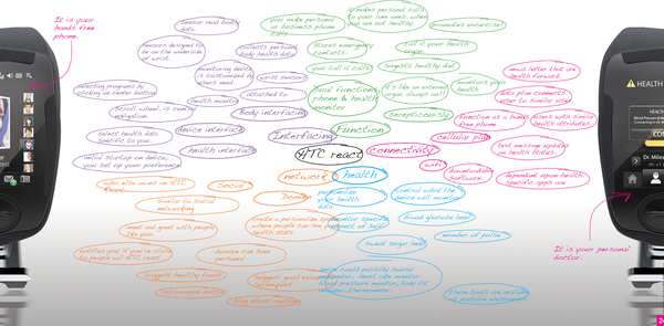 Wrist watch，intelligence，tool，