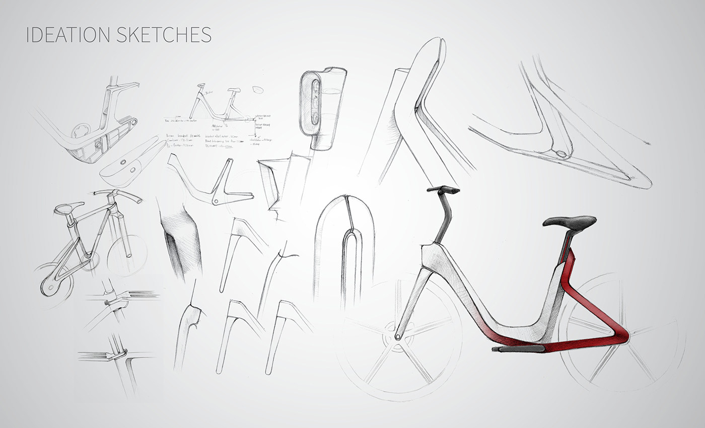 industrial design，Scientific and technological intelligence，novel，Simple shape，fashion，