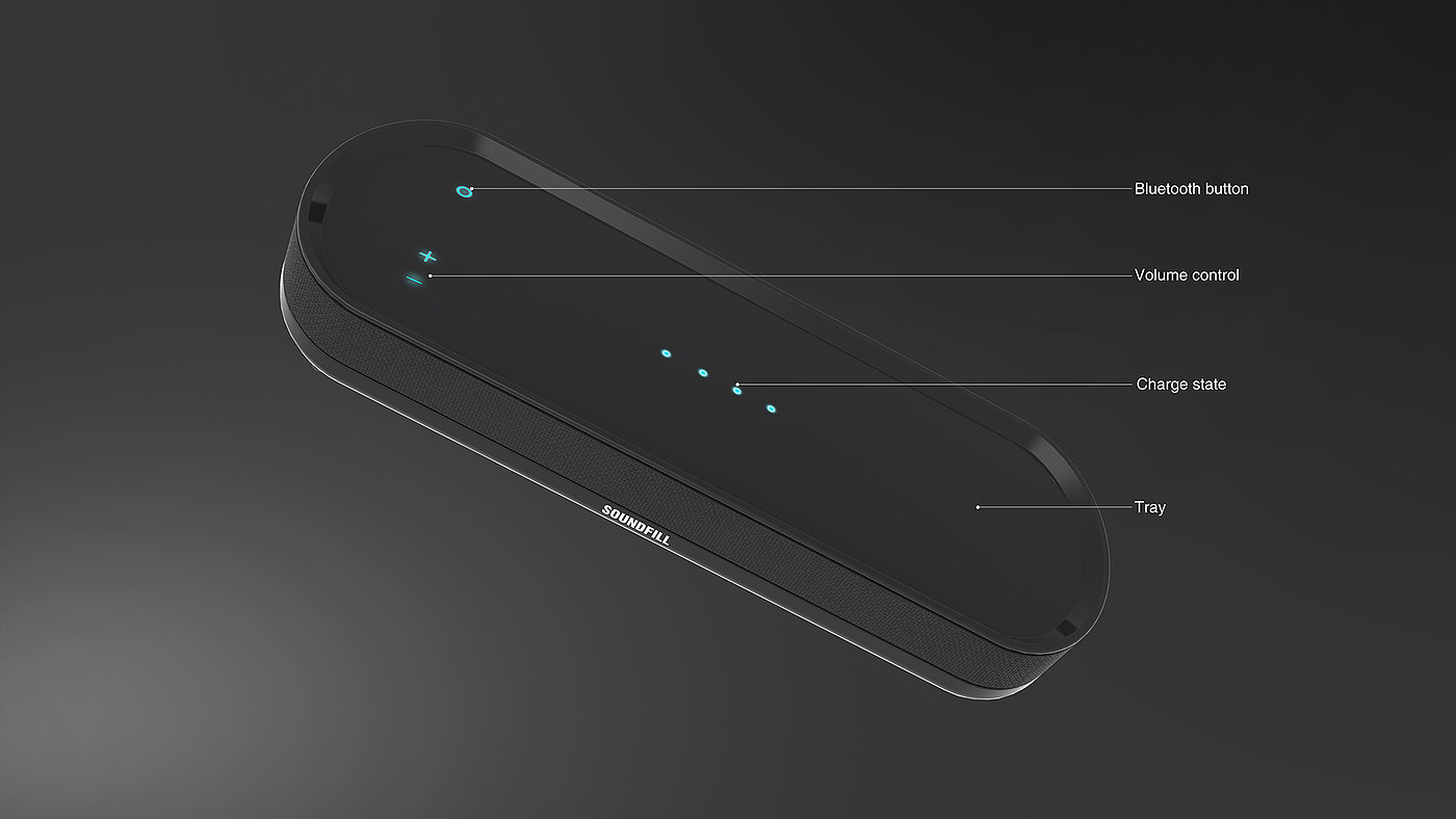 Sound fill，Wireless charging，sound，