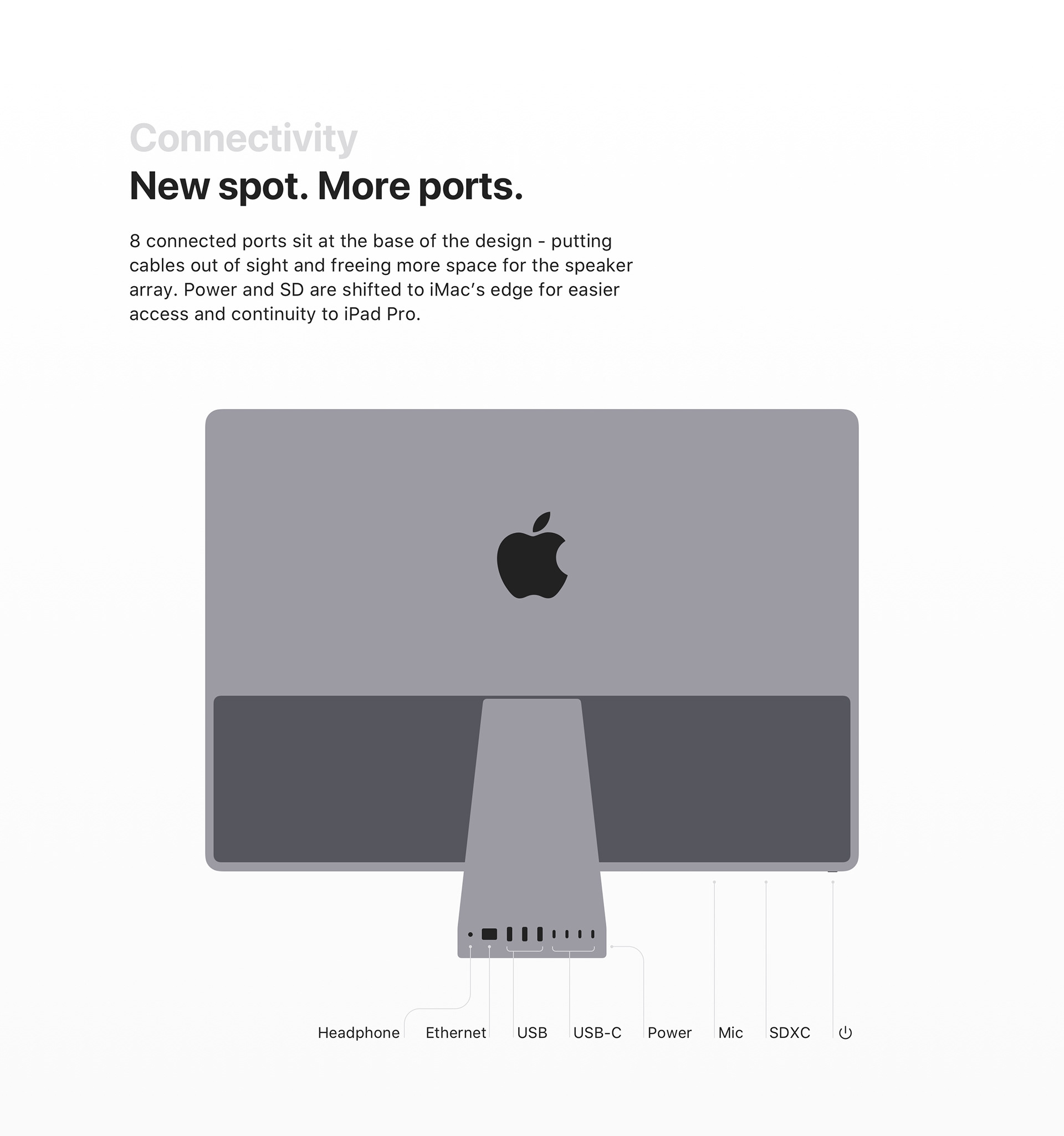 concept，two thousand and nineteen，imac，