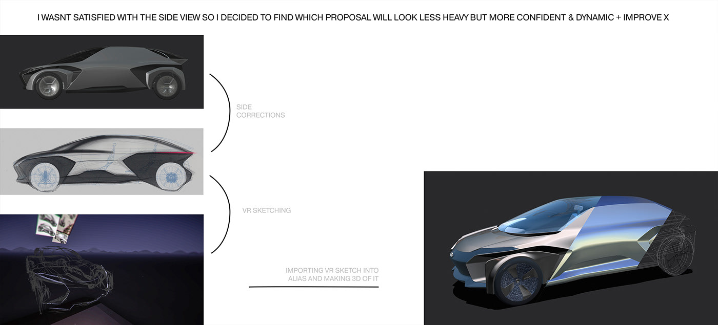 Sports car，new energy，Metal，automobile，