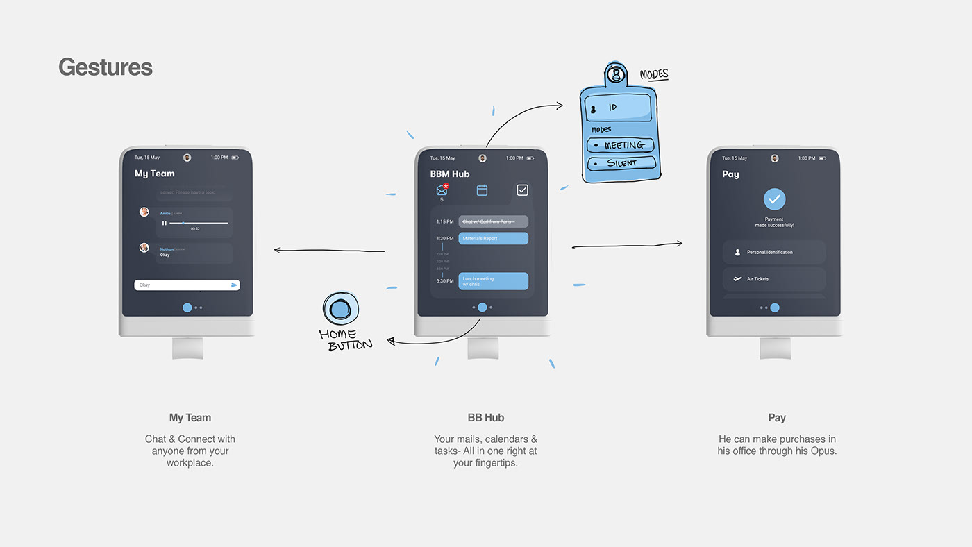Work card，office，Convenient and compact，opus，