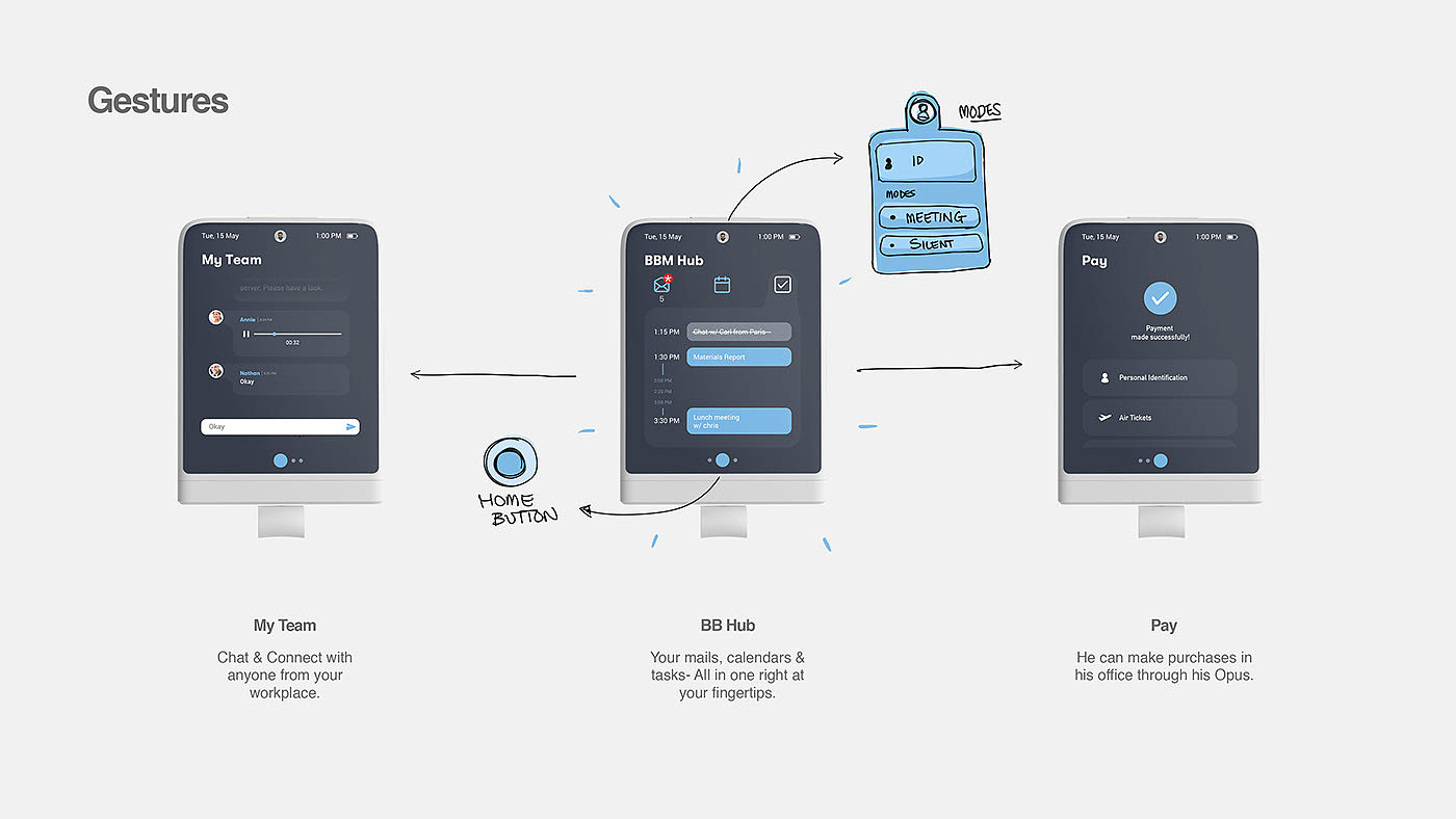 Work card，office，Convenient and compact，opus，