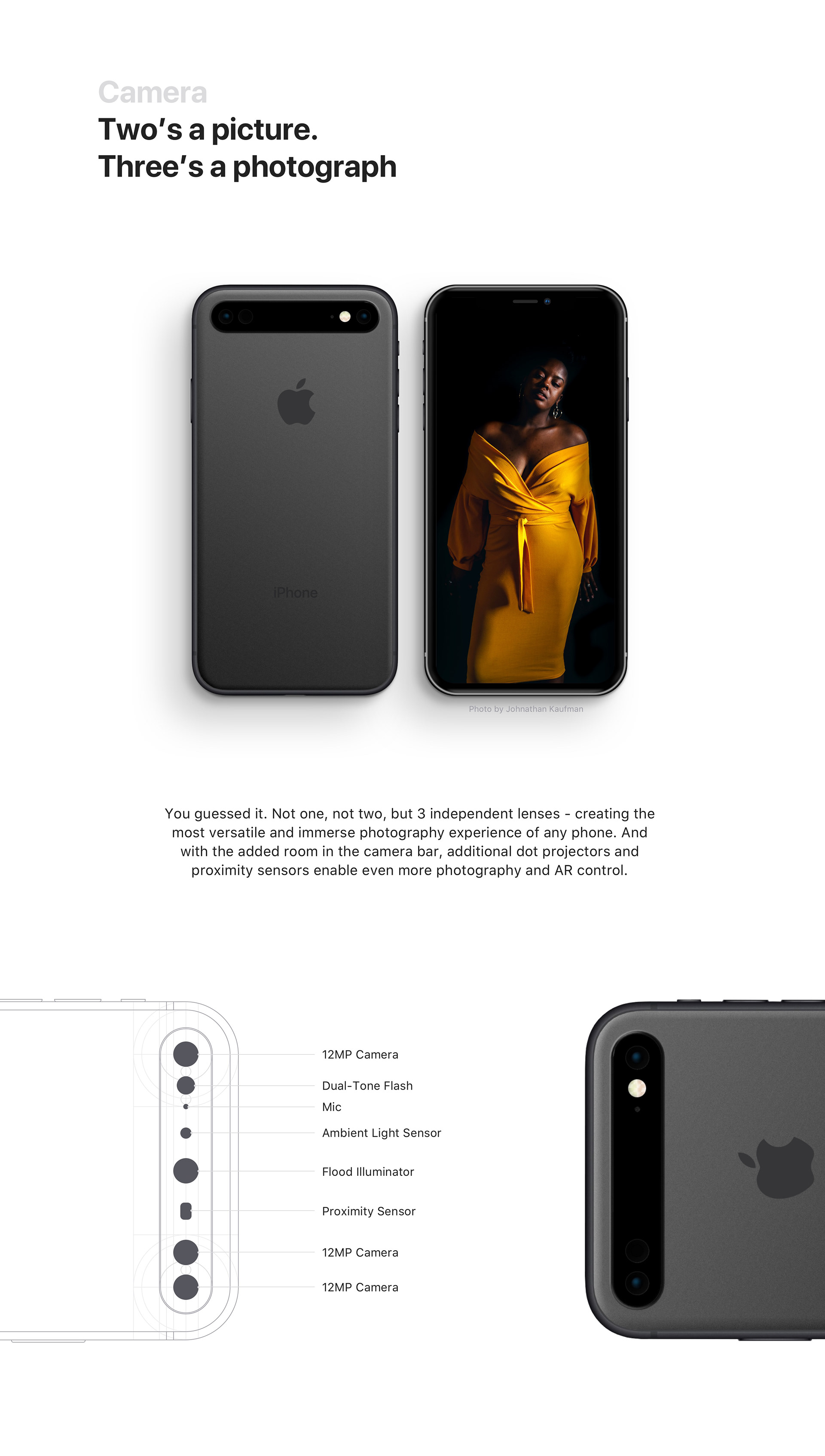 future，concept，iphone，