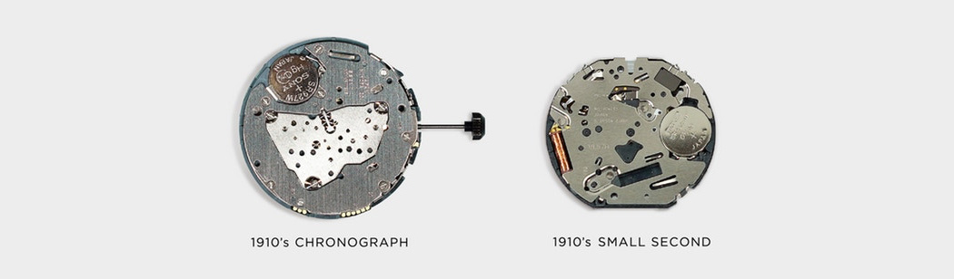 century，times，Wristwatch，