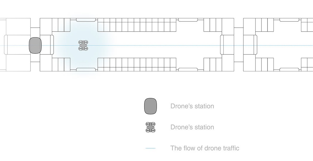 Ghost drone，Intellectualization，Fast sterilization，