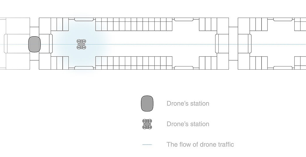 Ghost drone，Intellectualization，Fast sterilization，