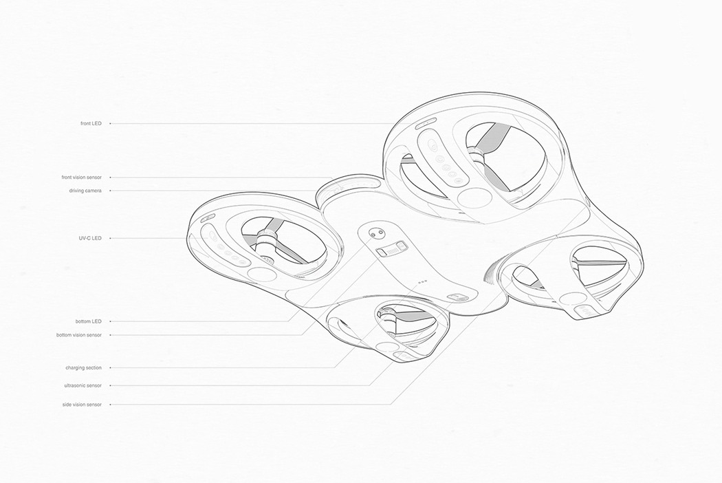 Ghost drone，Intellectualization，Fast sterilization，